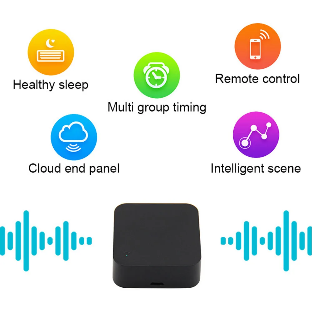 Tuya Wifi 2.4Ghz زيجبي جهاز تحكم عن بعد بالأشعة تحت الحمراء لتكييف الهواء التلفزيون ميديا صندوق فك التشفير IR جهاز التحكم عن بعد بالترددات اللاسلكية