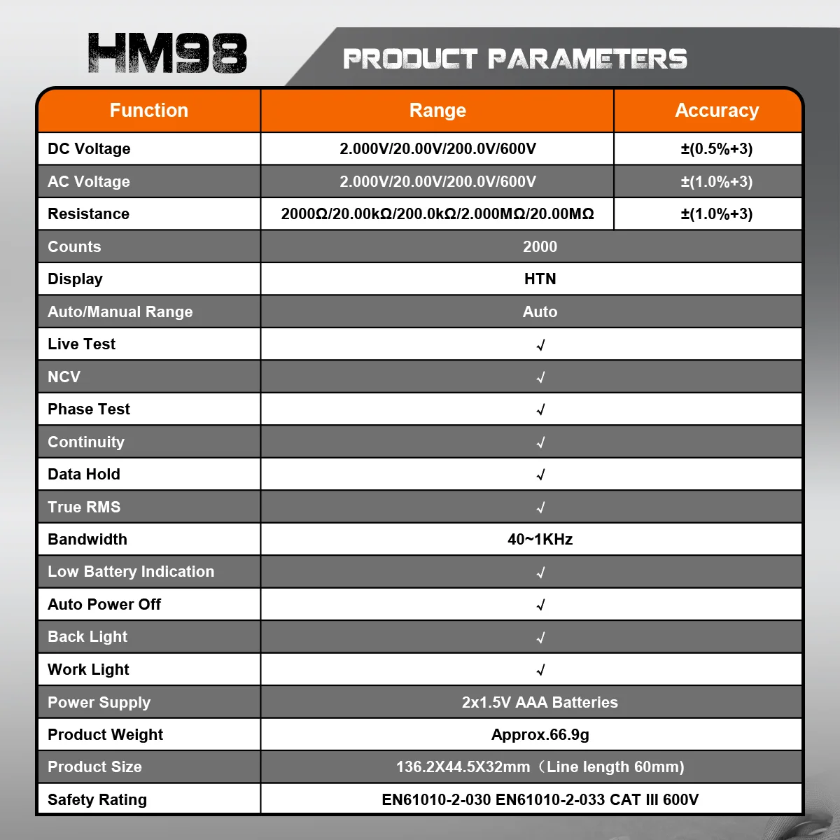 HOMTOOLS HM98 Digital Multimeter Voltage Tester 2000 Counts 600V AC/DC Volt Meter NCV Phase Sequence Auto Ranging Multimetre