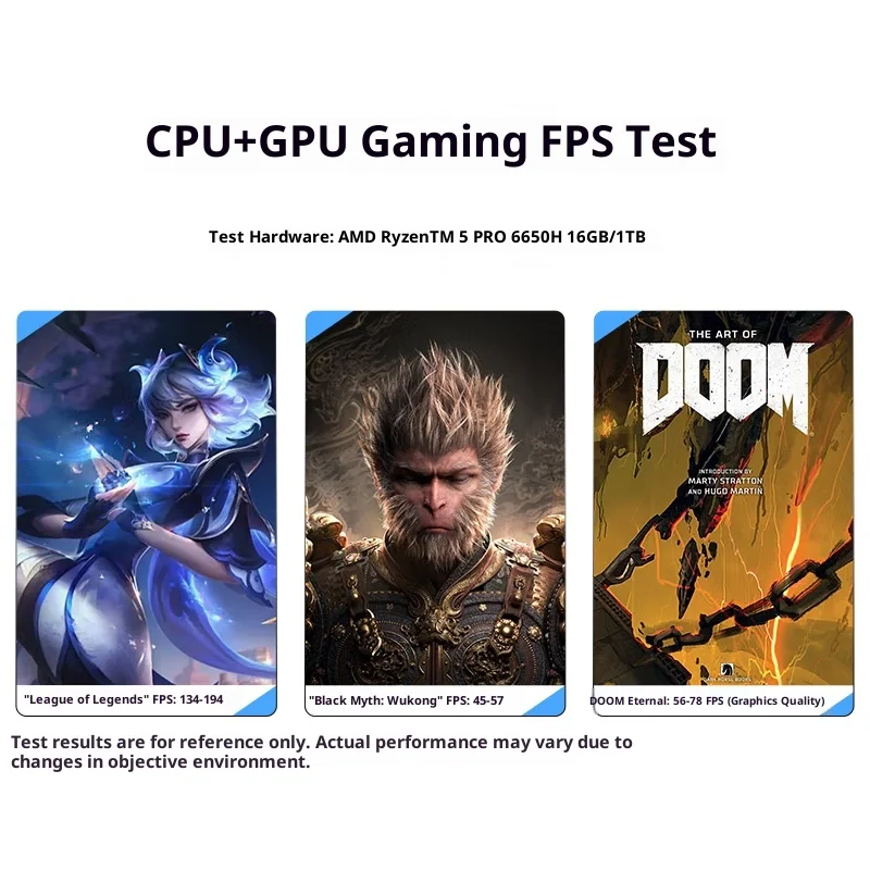 GMK M8 Ryzen5 6650H Mini PC 16GB+1TB GPU AMD Radeon 660M WIN11 Front Oculink Wifi6E BT5.2 with Dual 2.5G Network Interface Game