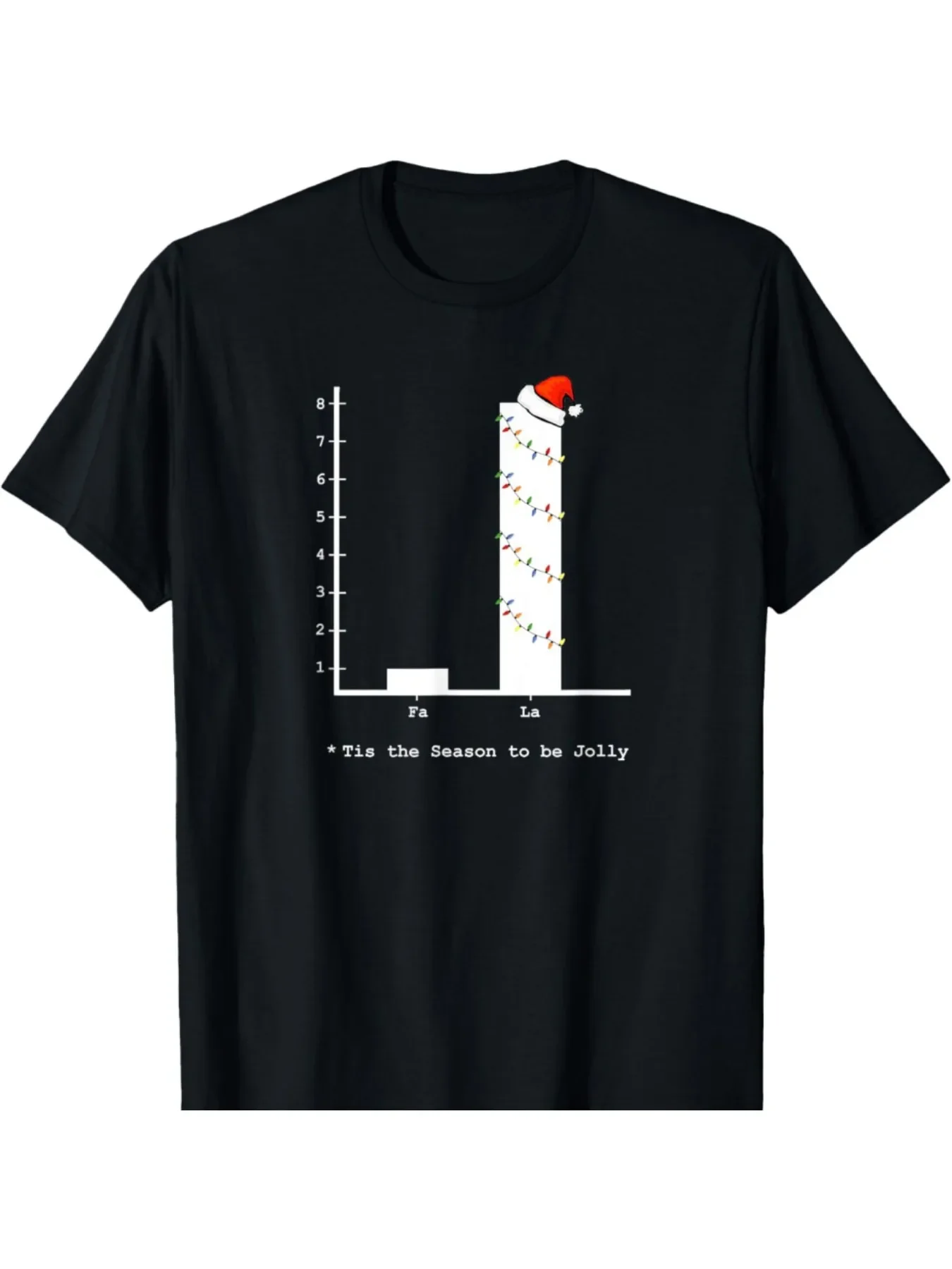 Fa La La La La Data… - image