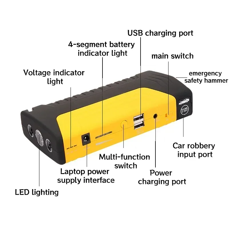 12V 16800mah Avviatore di emergenza per auto Accumulatori e caricabatterie di riserva Batteria per auto portatile Booster Dispositivo di avviamento Illuminazione di avviamento di emergenza automatica