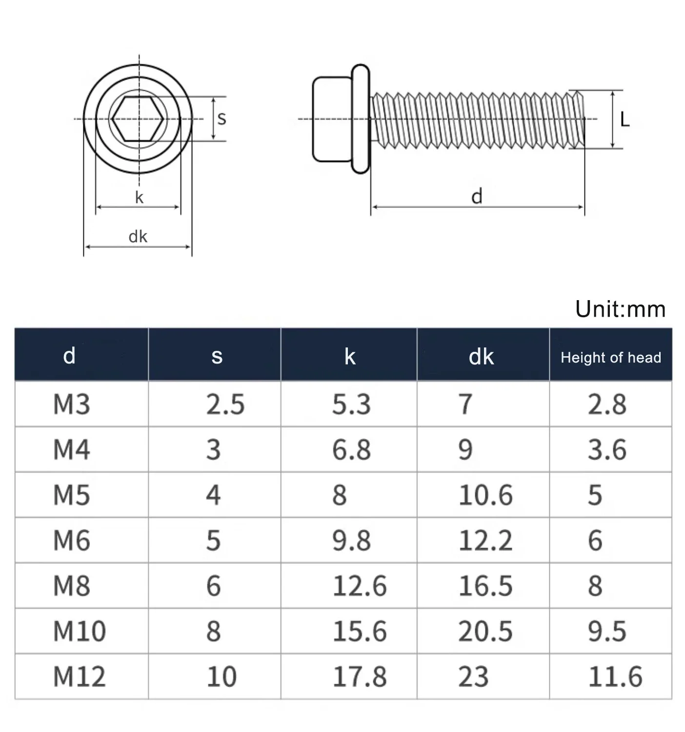 M3 M4 M5 M6 M8 M10 M12 Flange Socket Head Cap Screw 304 A2-70 Stainless Steel Round Head With Pad Hexagon Socket Bolt