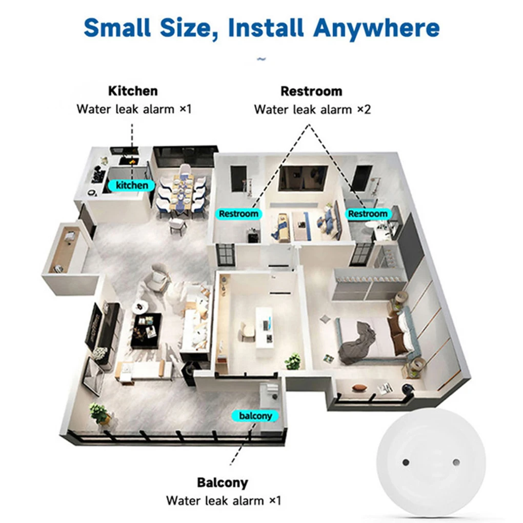 Zigbee Leakage Sensor Water Immersion Sensor Smart Life Water Linkage Alarm App Remote Monitoring Water Leak Detector Tuya