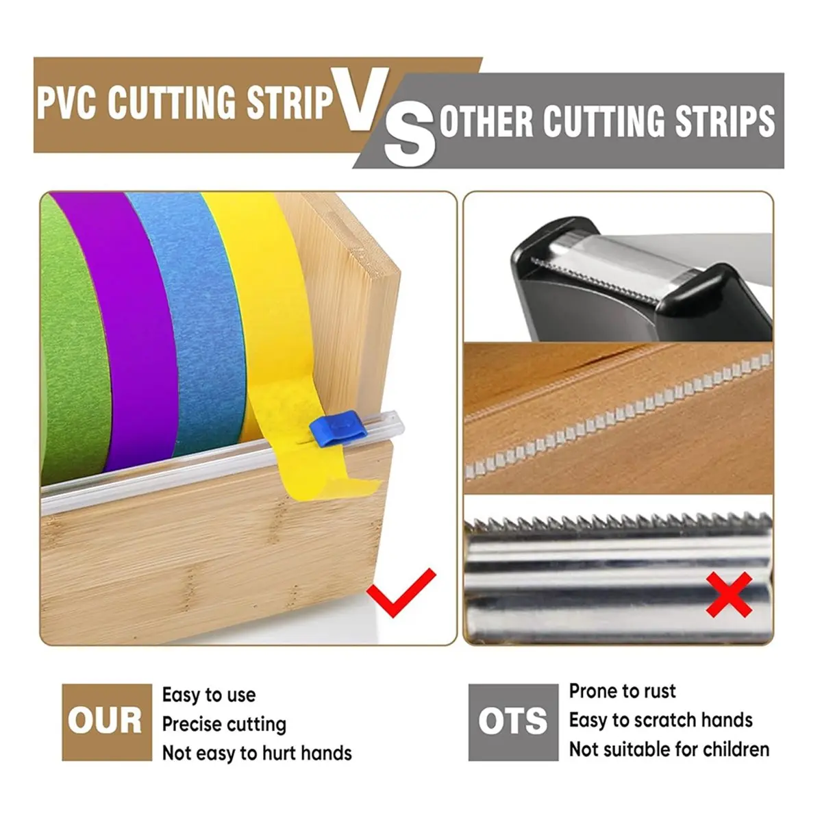828 Mega Sale Wood Masking Tape Dispenser & Holder - Multi Roll Tape Dispenser & Cutter - 9.6