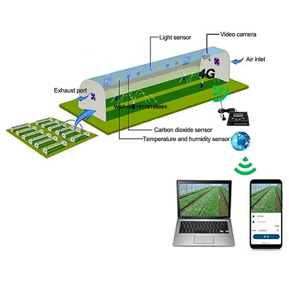 

Smart Greenhouse Intelligent Agricultural Remote System Agricultural Greenhouse With Intelligent App Control System