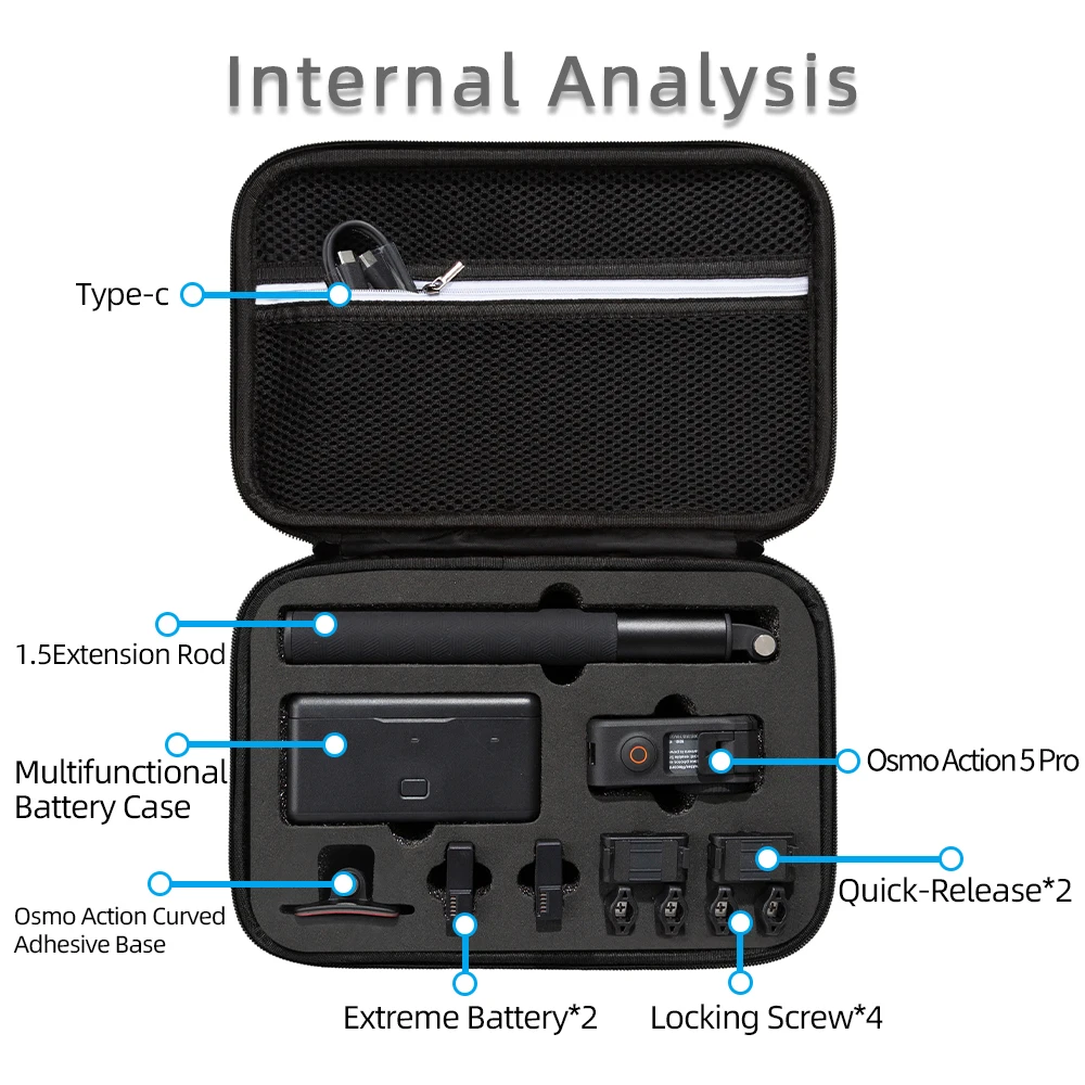 DJI Osmo Action 5 Pro Torba do przechowywania Aparat sportowy Cyfrowa torba ochronna Osmo Action 5 Pro Przenośna torba podróżna zapobiegająca upadkom