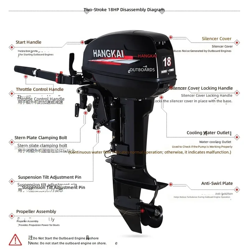 30HP 2 Stroke Long Shaft Outboard Motor 40HP Boat Engine Marine Fishing Water Sports High Power Portable External Propulsion