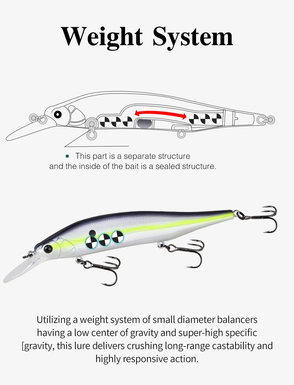 Tsurinoya aurora 115sp suspendierende Elritze Jerkbait Angel köder 115mm 17,2g lange Casting Plug Hecht Bass Spiel Kunststoffe harte Köder – Detail 12