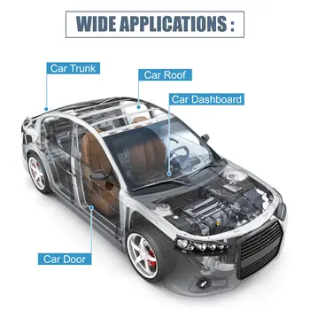 UXCELL 絨面革車頂內襯面料,帶泡沫背襯,適用於汽車卡車內飾,保護老化、破損、褪色的車頂內襯,DIY更換,尺寸200x152厘米 8 最佳銷售 mk5 高爾夫內飾 - №2