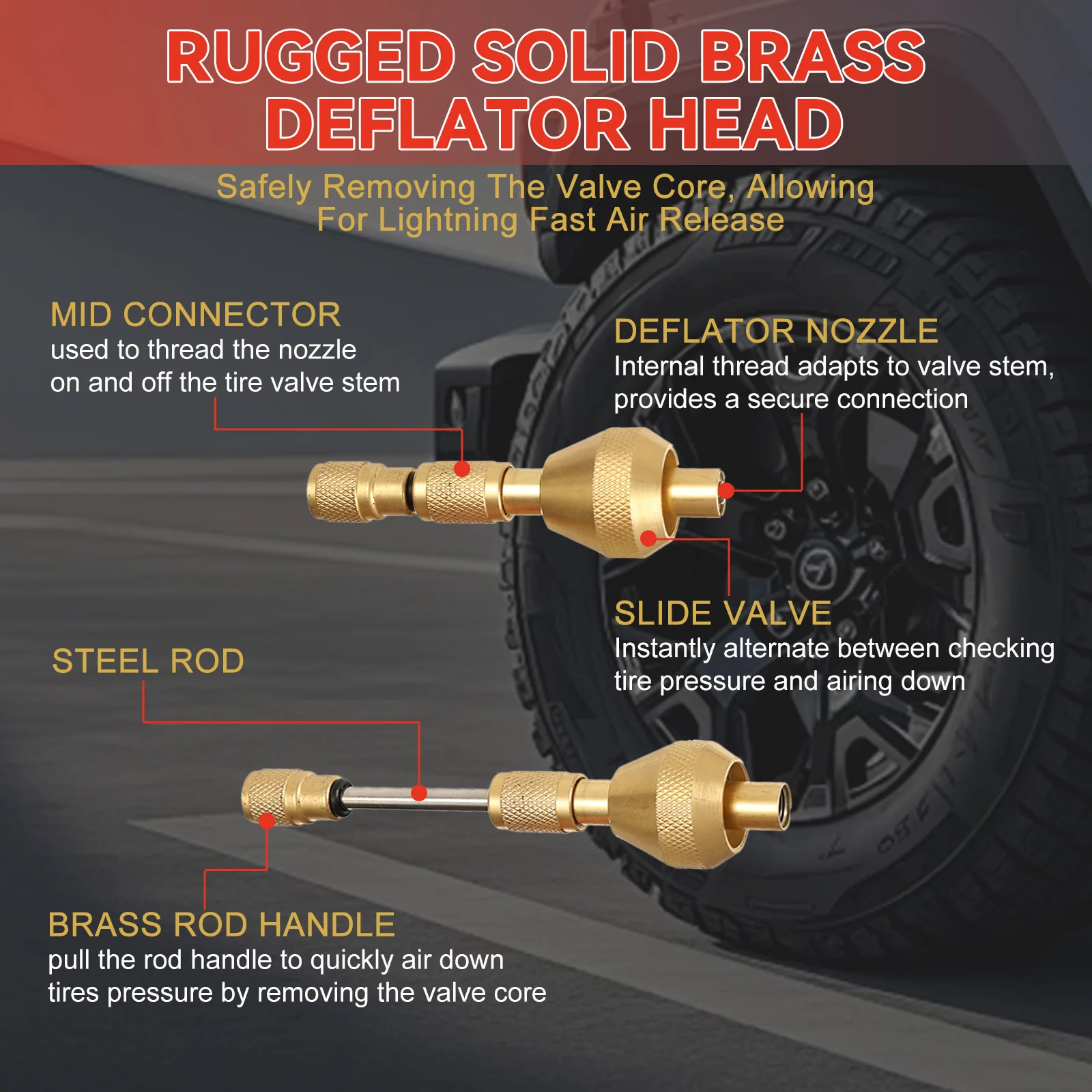 مجموعة أدوات تفريغ الإطارات من RapidFlow 0-60 رطل لكل بوصة مربعة بمقياس مزدوج لقياس ضغط الهواء لشاحنة جيب ATV SUV إلخ ملحقات الطرق الوعرة 4x4