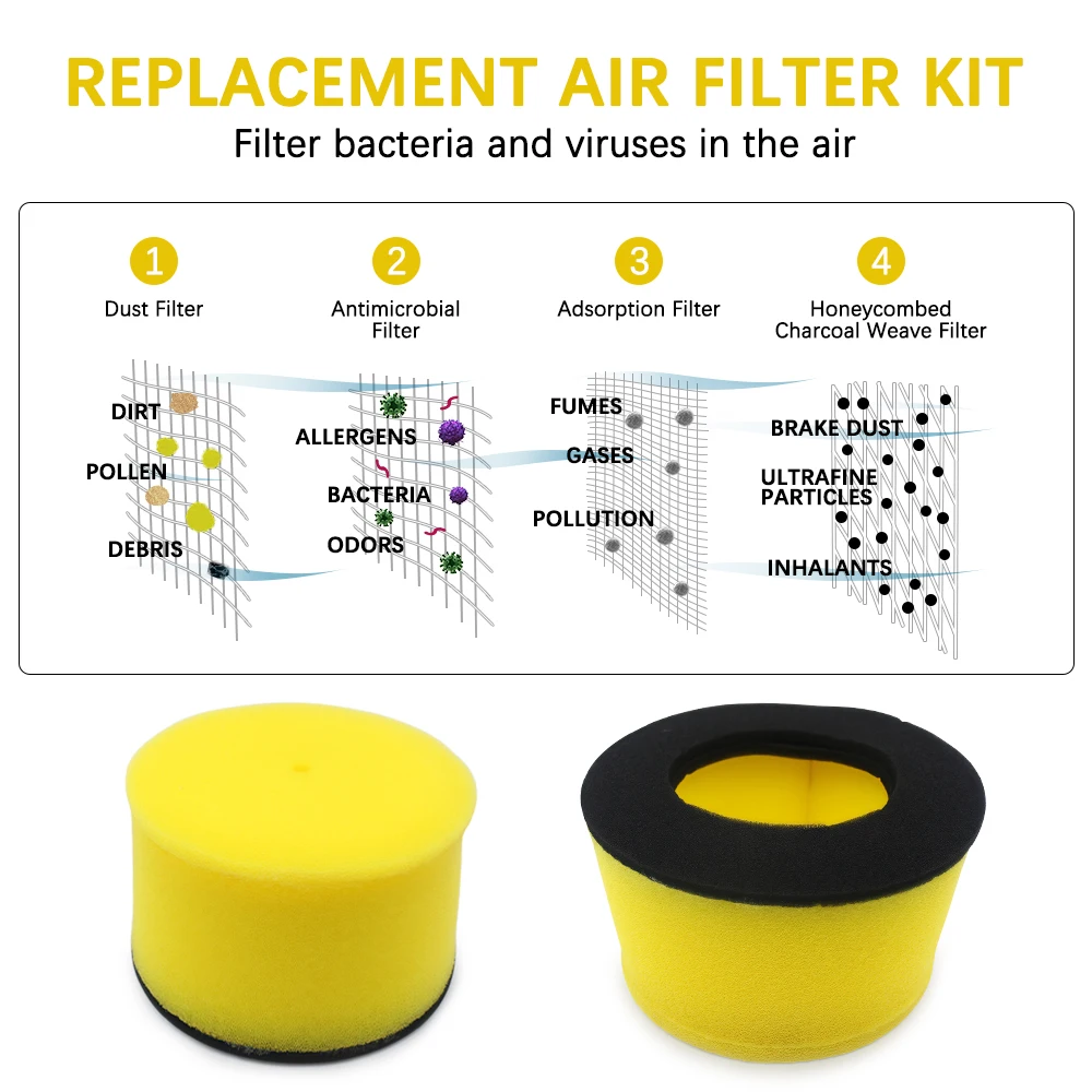 

Motorbike ATV Air Filter FOR SUZUKI LTF500F QUAD RUNNER 4X4 1998-2002 AUTO 4X4 2000-2001