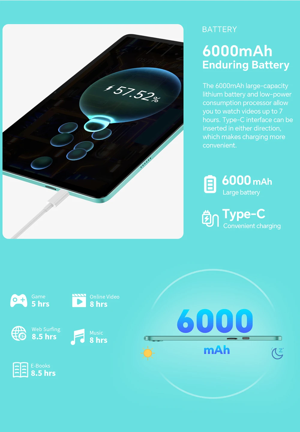 Teclast ODEA A10 Tablet for children, Widevine L1, 10.1 inches, 12GB(4GB+8GB) RAM, 128GB ROM, 8 cores, UNISOC T606, 1280x800, Android 14, Mali-G57, 6000mah, 5MP+2MP, Supports TF up to 1TB, GPS