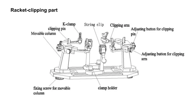 Professional Electronic Automatic Racket Lining Threading Stringing Machine for Tennis and Badminton