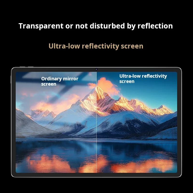 Lenovo YOGA Pad Pro 12,7 AI Tablet Snapdragon 8 Gen 3 PURESIGHT Pro Дисплей 10200 мАч 68 Вт Быстрая зарядка