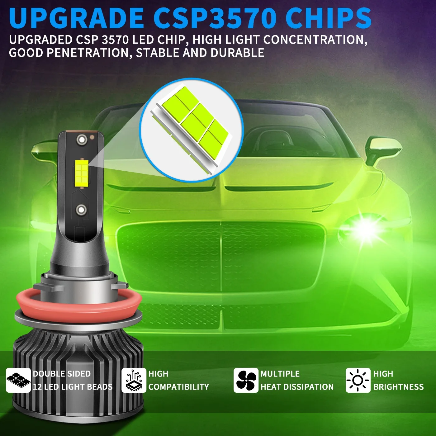 

9006 9005 880 881 5202 LED Fog Light Retrofit 12V 50W Green Lemon Durable Car Bulbs