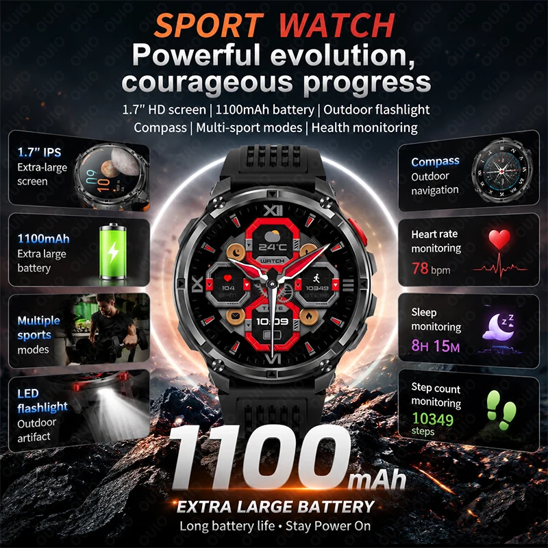 

Smart Watch 1.7-inch HD Screen 1100mAh Battery Outdoor Flashlight Compass Multiple Sports Modes Health Monitoring Sports Watch