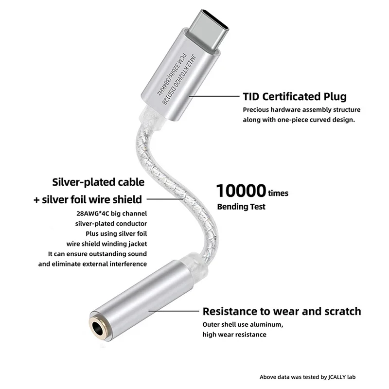 JCALLY JM12 Высококачественный цифровой аудиоадаптер Type-C на 3,5 мм HiFi ЦАП с чипом KTO2H20 32 бит 384 кГц DSD128 декодер усилитель для наушников