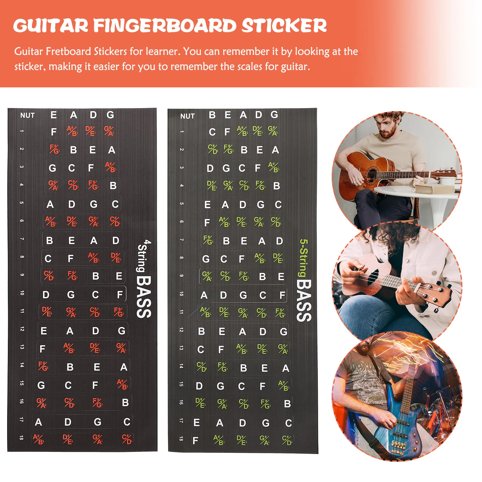 

2 Pcs Fret Map Sticker Guitar Fretboard Stickers Finger Note Label Bass Scale Decals