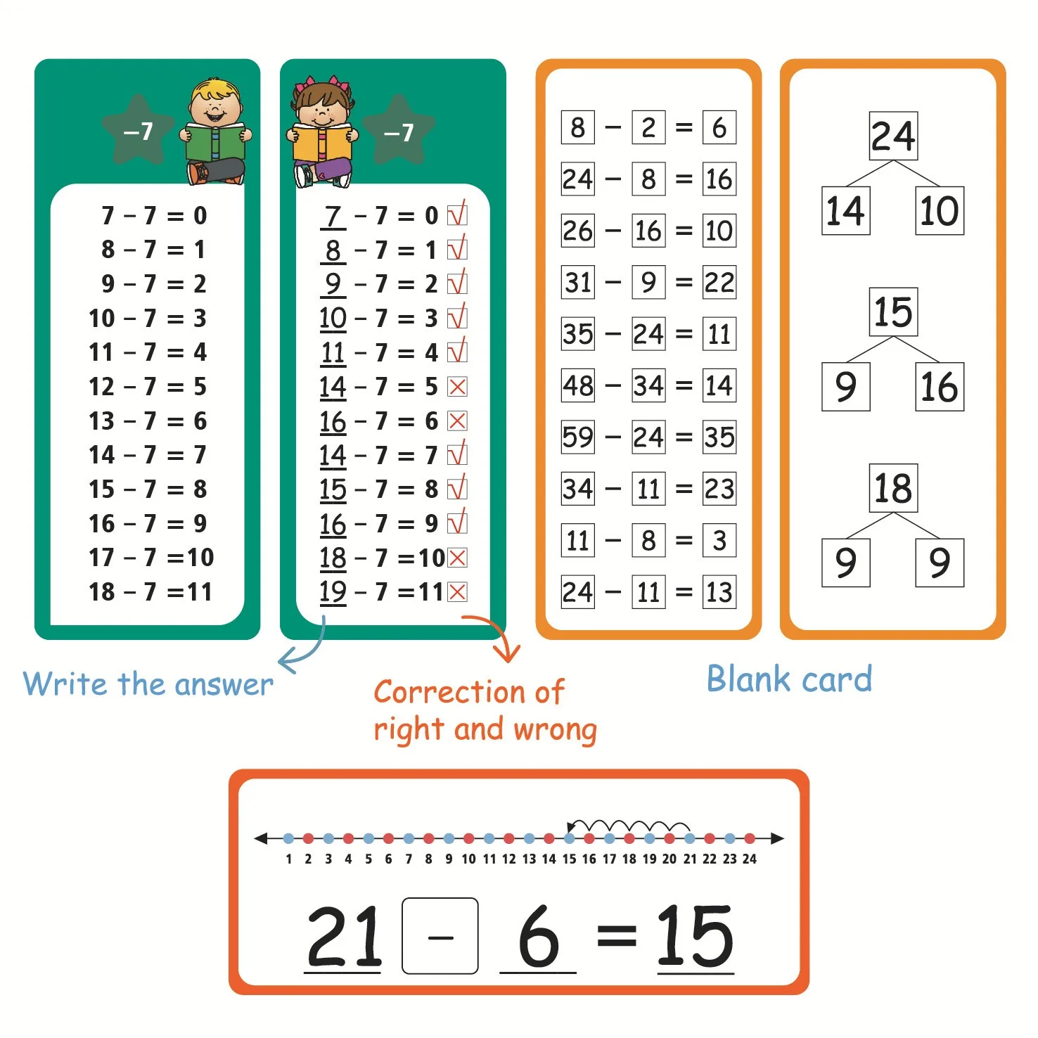 1-12 Maths Table Cards Self Check Math Learning Tool Montessori Mathematical Teaching Aids Add&Subtract or Multiply&Divide Set