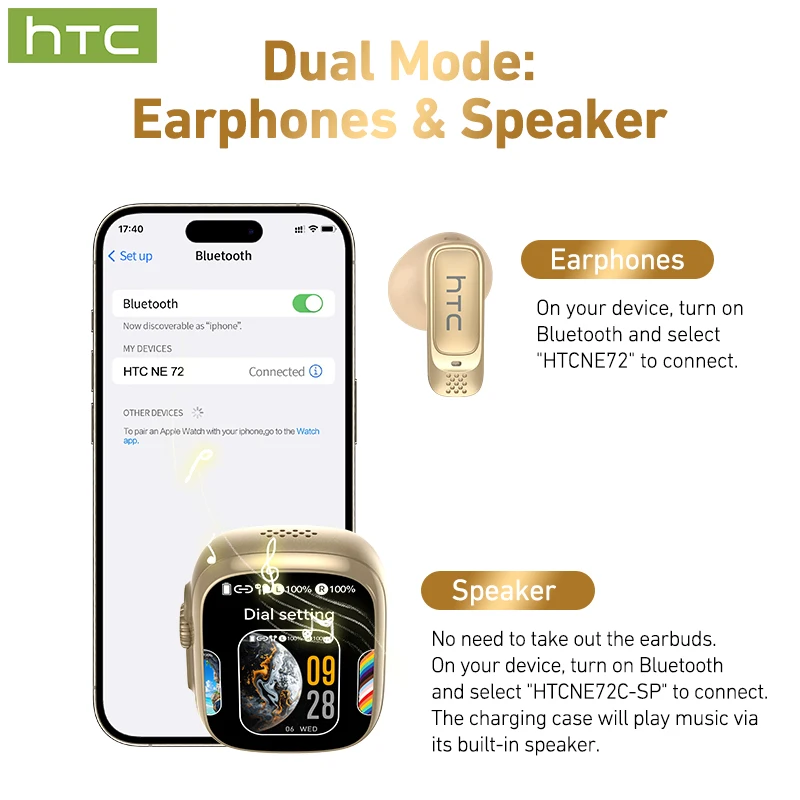 HTC NE72 TWS AI Translator Earbuds Real-Time Languages Translation Bluetooth Wireless Earphones Low Latency Speaker With Mic image 6