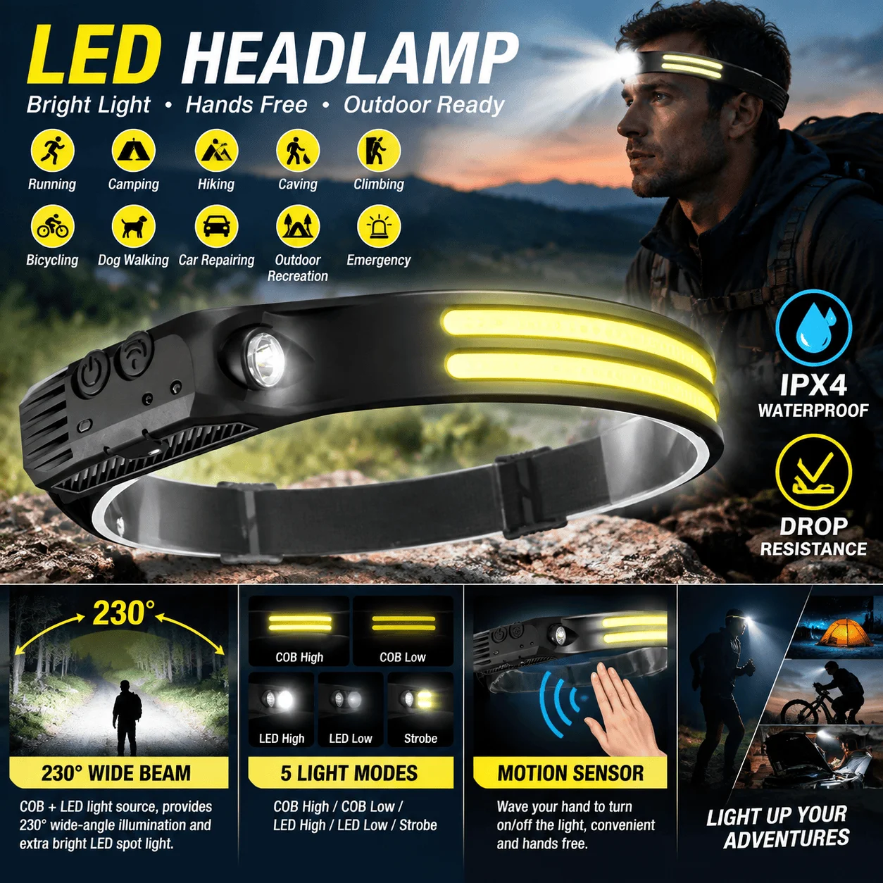 LED Headlight 230 Wide Angle Lighting 5 Lighting Modes Motion Sensor Portable Pocket Headlamp for Outdoor Camping Hiking Running Night Work Hands Free Light USB Rechargeable Waterproof Lightweight Bright Headlamp Premium Quality Durable Design