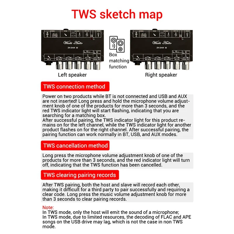 

USB-декодная плата микрофона, передняя сценическая плата, микрофон с передним эффектом, пение с Bluetooth, USB-декодирующая плата (B)-Y41A