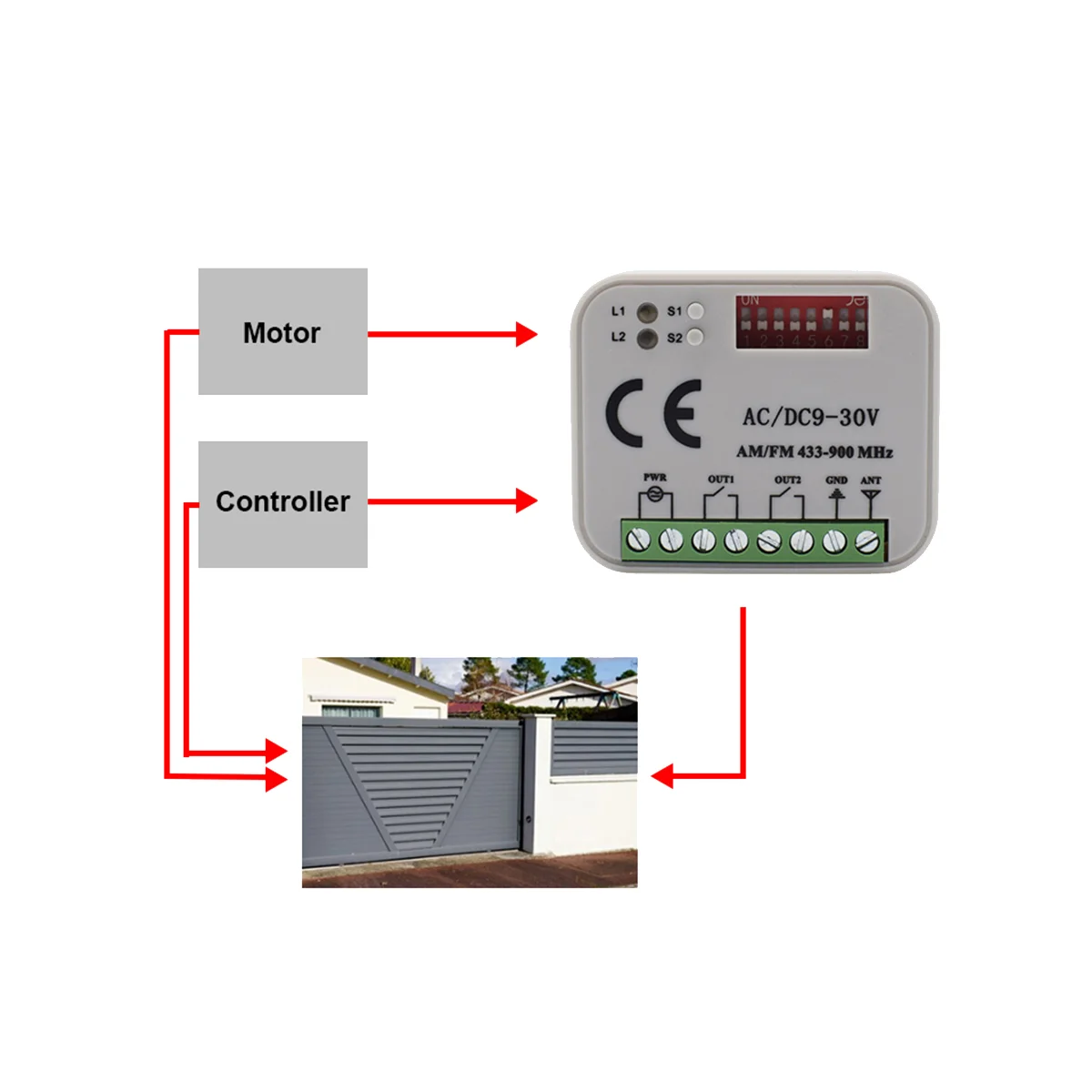 Universal Garage Door Voice Remote Control Receiver 2 CH Controller Switch for Transmitter RX Multi Frequency 300-900MHz