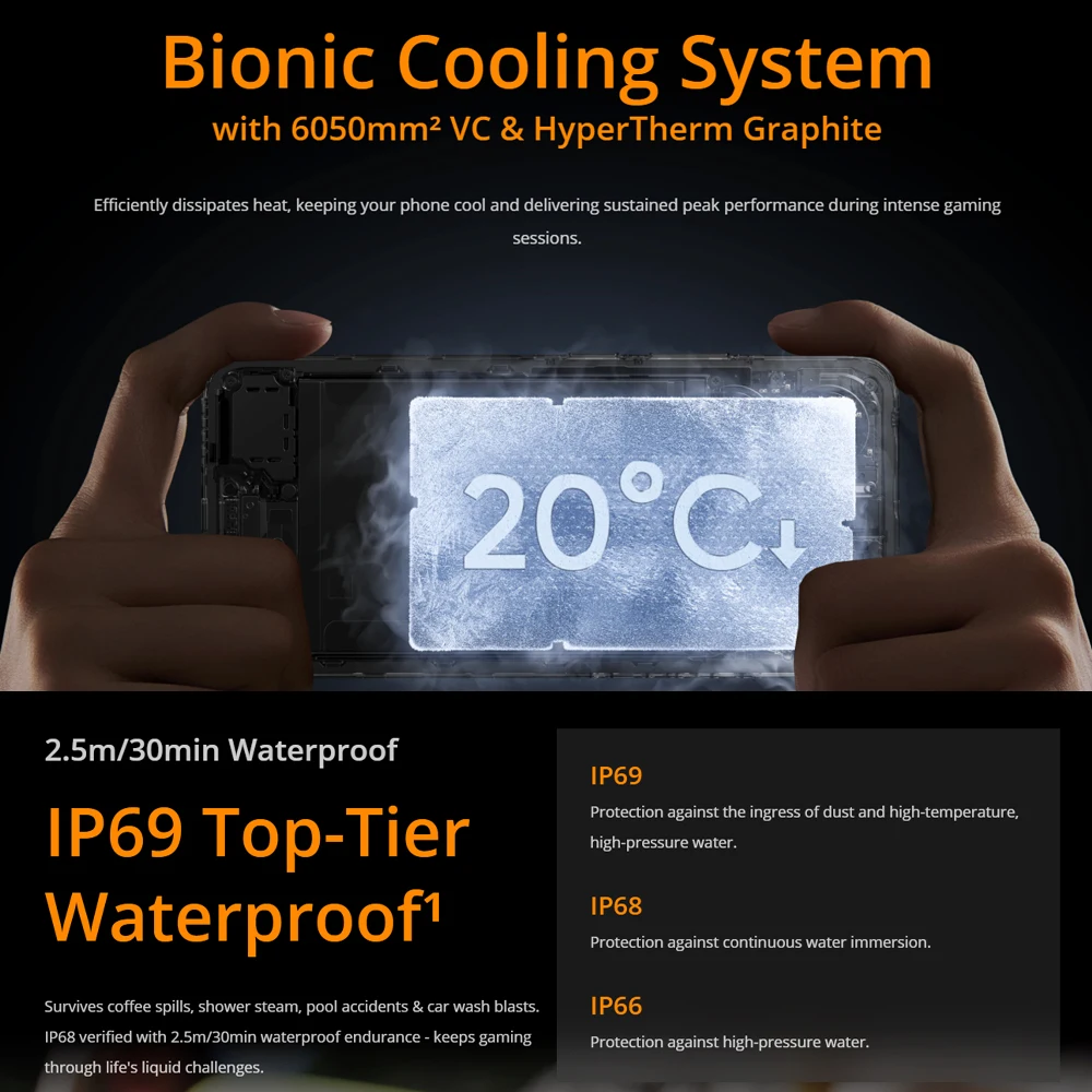 الإصدار العالمي للهاتف الذكي Realme 14 5G Snapdragon 6 Gen 4 120 هرتز AMOLED Esports Display 50MP OIS AI كاميرا 6000 مللي أمبير بطارية تيتان #4