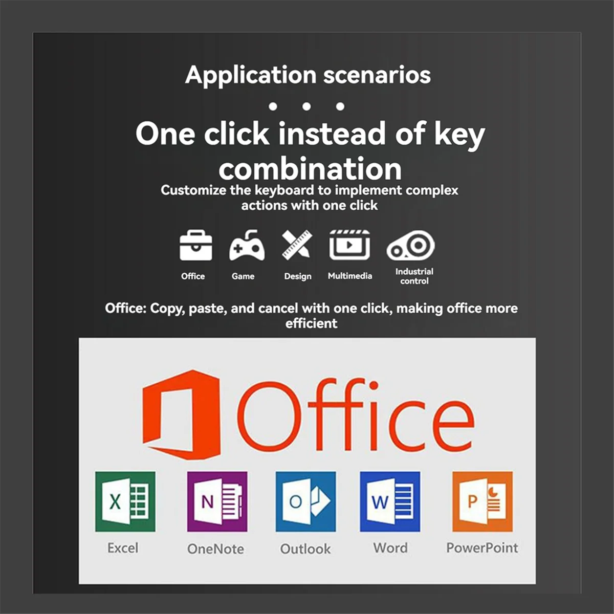 

A04V 4-клавишная мини-механическая клавиатура, один клик, полный выбор, копия, вставить, офисный игровой переключатель для рисования, портативная клавиатура A