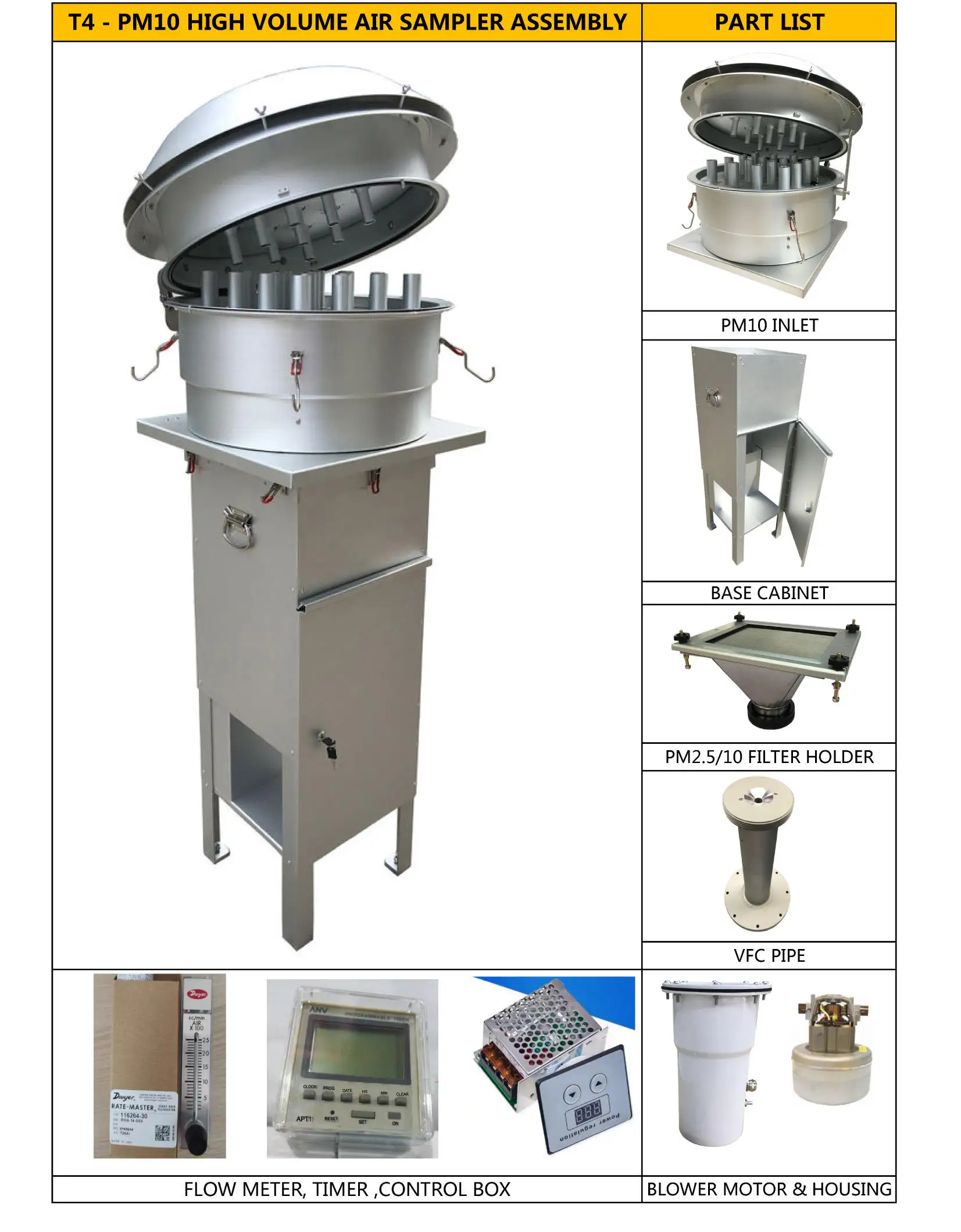 Sampler Gas Analyzer Ambient Air Quality Analysis Instrument for Dust Sampling Equipment