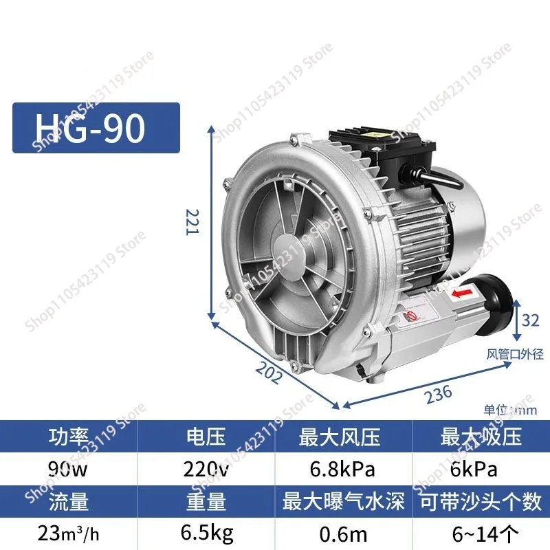 High-pressure vortex blower, industrial vortex axial flow centrifugal aerator, annular vortex blower, silent rotary Roots blower