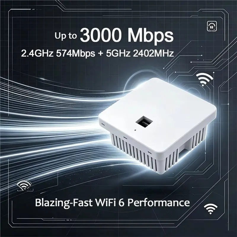 Dual Band 2.4G/5G For Home Wifi6 In-Wall Inwall Wireless Access Point AP Panel RJ45 Port Standard POE Gigabit Router AX3000
