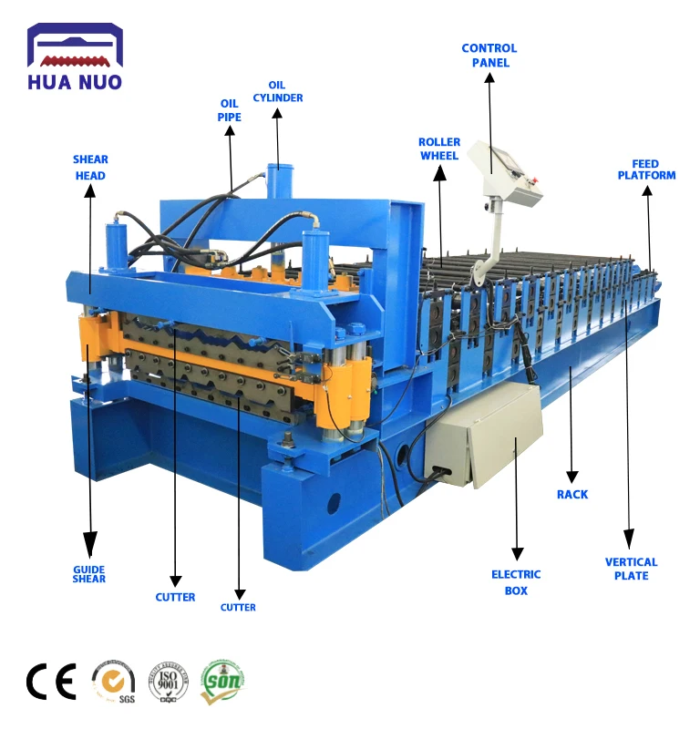 Full Automatic Motorized Roof Sheet Double Layer Glazed Tile Roll Forming Machine PLC Control High Capacity for Double Glaze
