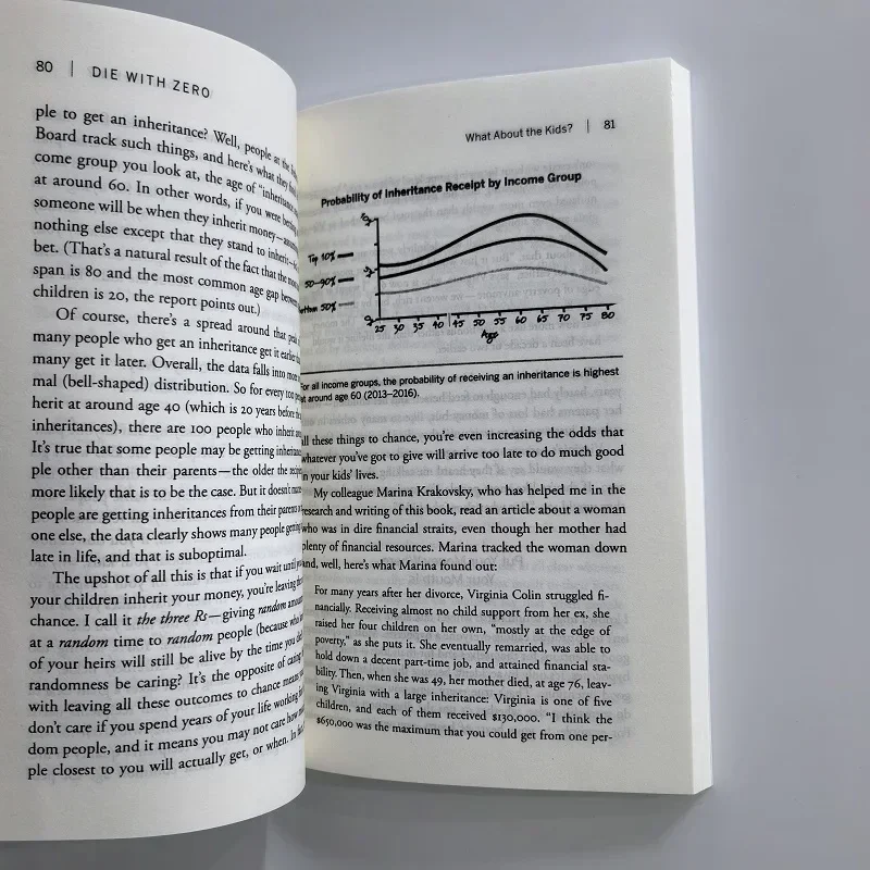 Die with Zero: Getting All You Can from Your Money and Your Life  English Books