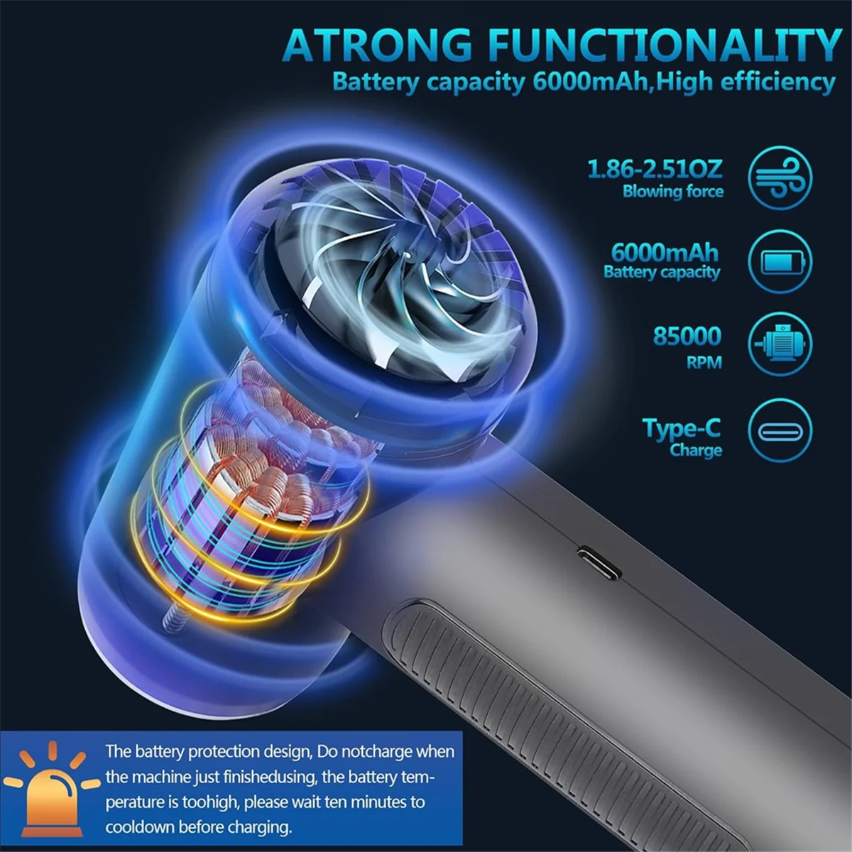 HOT 2-In-1 Electric Compressed Air Duster, Cordless Air Duster and Vacuum, Air Duster Blower, 3 Adjustable Speed