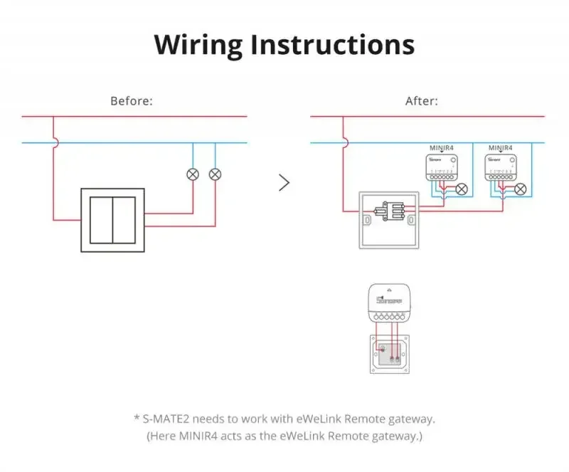 Новый экстремальный переключатель SONOFF MINIR4 S-MATE2 Switch Mate работает с световой полосой SONOFF MINIR3 M5 L3 S31 B02 Лампочка Diy Smart Home
