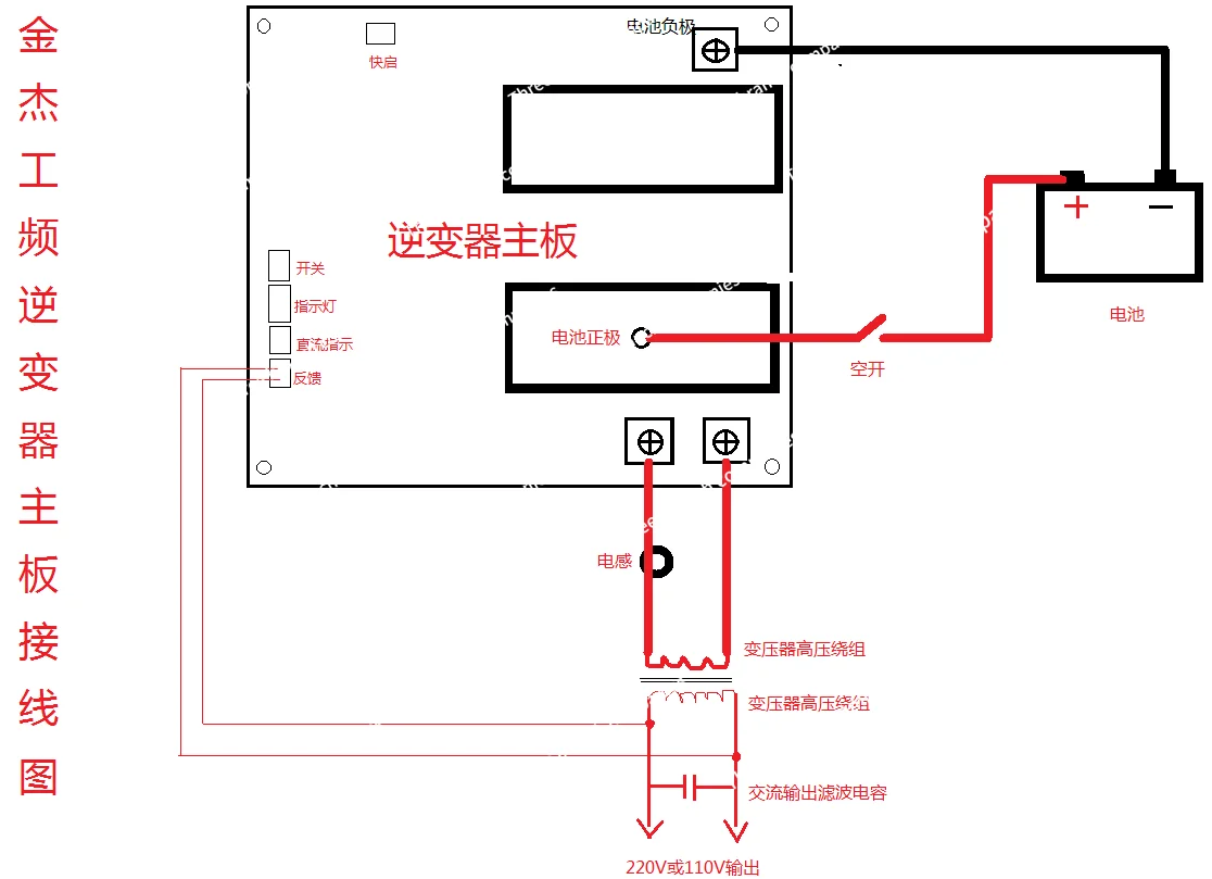 Power Frequency Sine Wave Inverter 48V4000W