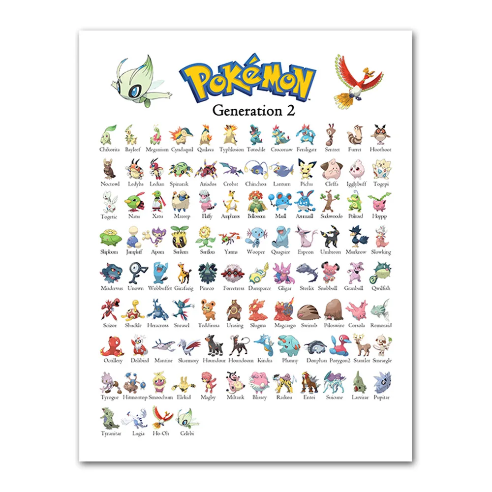 Anime Pokemons Gen1-9 Charizard Gengar Evolution 1/2/3 Generation Poster Painting Collection Room Wall Decoration Kids Toy Gifts