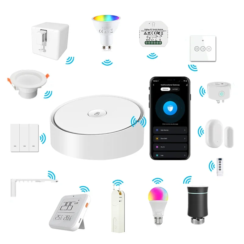 Smart Multi-mode Gateway ZigBee 3.0 WiFi Bluetooth Mesh Hub Work with Tuya Smart App Voice Control via Alexa Google Home