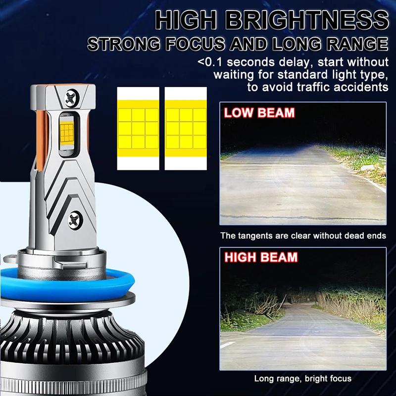 Dualvision 6000K HB3 HB4 9005 9006 H1 H3 H7 H4 H11 9012 Bulb Canbus Led Lamp CSP 8054 Power Car Headlight Fog Light 300W 30000LM