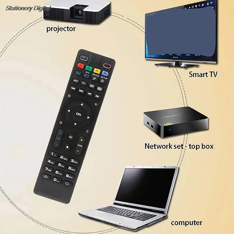 صندوق التلفزيون mag254 التحكم عن بعد لاستبدال ماج 250 / 254 / 255 / 260 / 261/270 ، فك التشفير