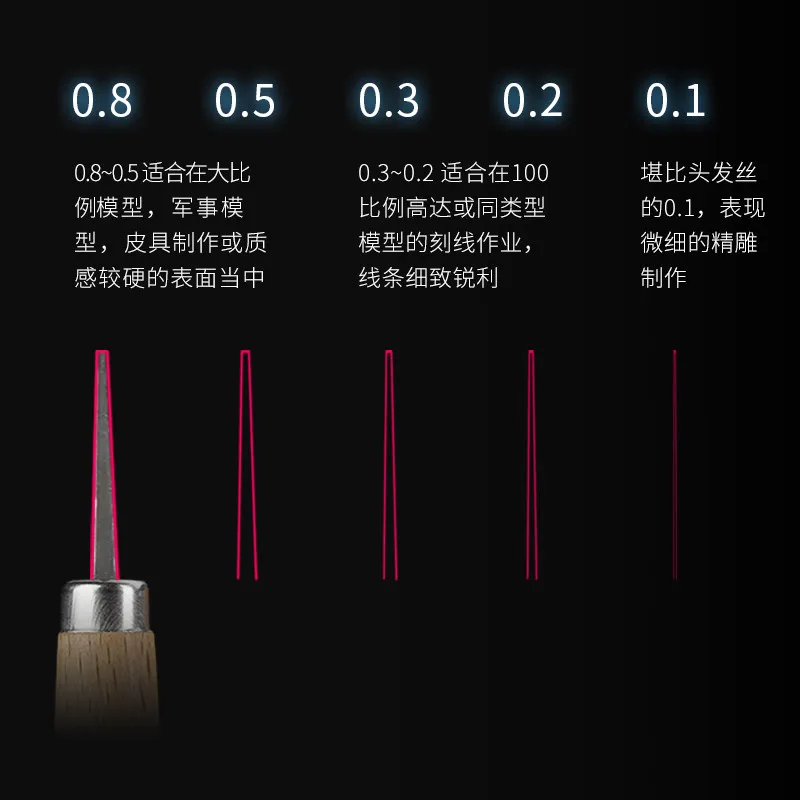 Marking Knife Pushing Knife Carve GK Model Making Tool Military Model Detail Renovation
