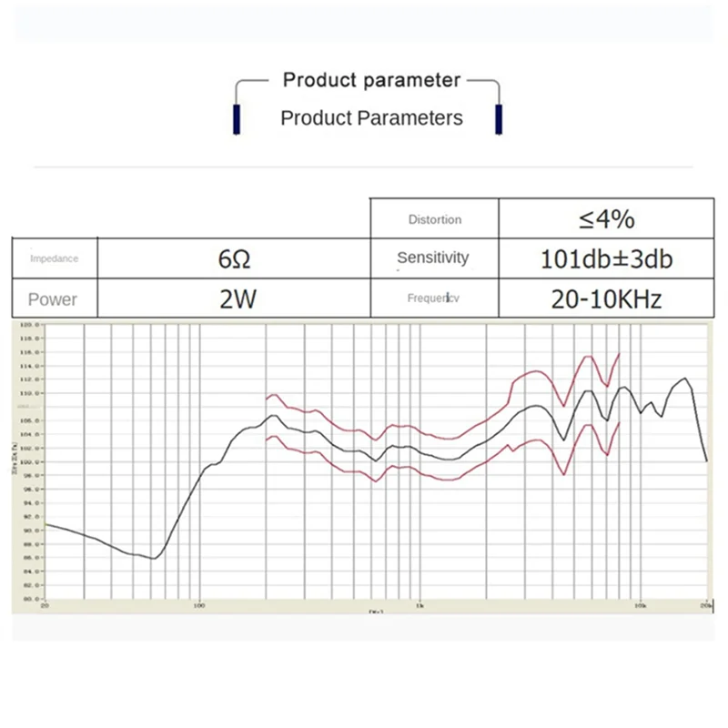 Динамик для наушников POP, динамик 50 мм, динамик для наушников «сделай сам», динамик с композитной мембраной, динамик для наушников