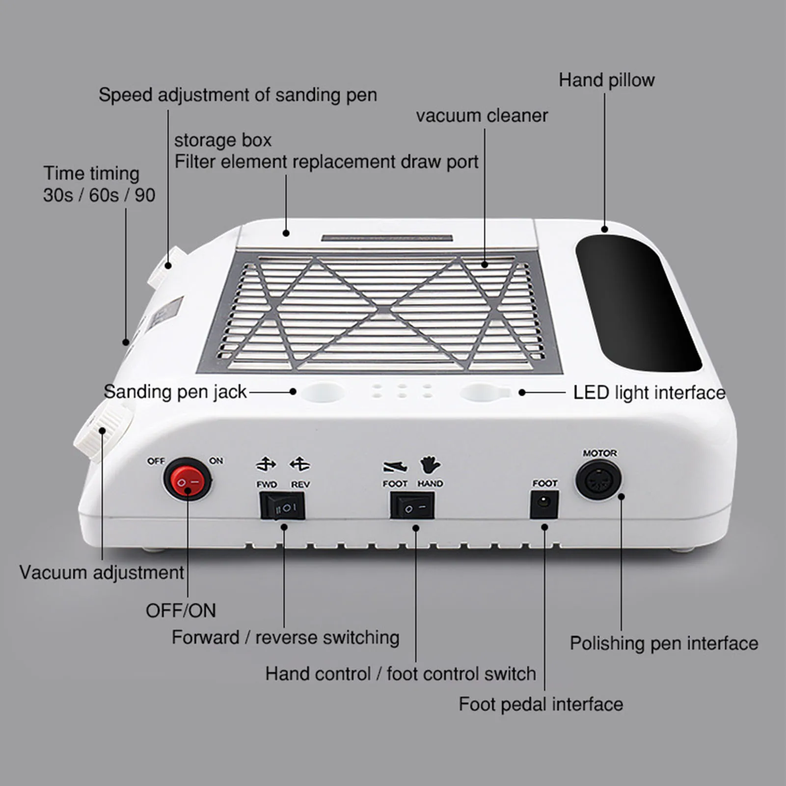 Frezarka do paznokci 6 w 1 o mocy 108W z lampą, odkurzaczem do paznokci i funkcją polerowania.