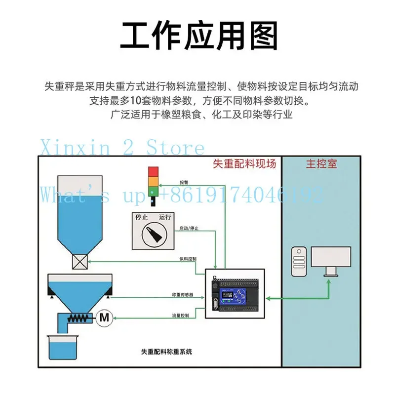 Analog Weight Loss Scale Digital Control Module Pulse Weighing Rail Flow Blanking Multi-material TDA-12