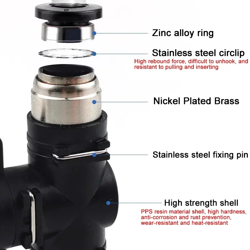 BUC Pneumatic Ball Valve Push in Fitting Air Hose Hand Shut Off Flow Control Switch Connector OD 4mm 6mm 8mm 10mm 12mm Pipe