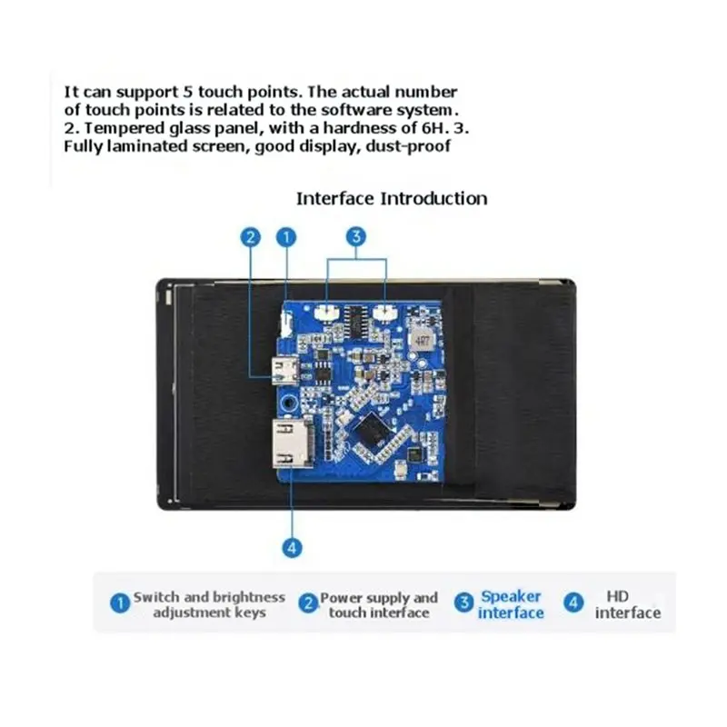 A09R! 5Inch LCD 720X1280 Capacitive Touchscreen Display For Raspberry Pi