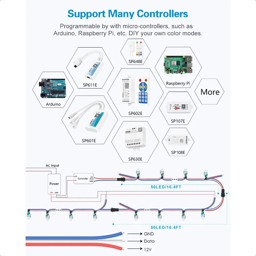 ALITOVE WS2811 RGB LED Pixel Luce individualmente dimmerabile 12mm Diffusa Digitale a colori LED Pixel Modulo Luce 12V 50 pezzi fo