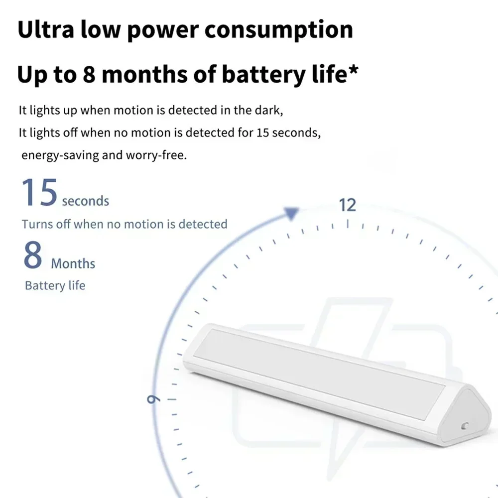 Aqara Induction LED Night Light Magnetic Installation with Human Body Light Sensor 2 Level Brightness 8 Month Standby Time