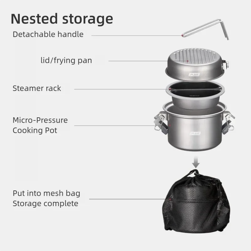 Thumbnail 4 - #11 Latest Camping Cookware Sets Updates